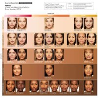 Bare Minerals Matte Color Chart