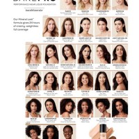 Bare Minerals Pro Liquid Color Chart