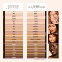 Bare Minerals Shade Conversion Chart