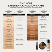 Bareminerals Barepro Liquid Foundation Colour Chart