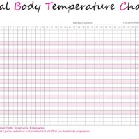 Basal Body Temperature Chart Printable