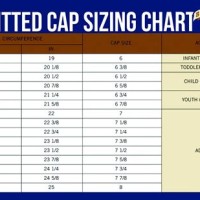 Baseball Cap Size Chart