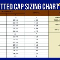 Baseball Hat Size Conversion Chart