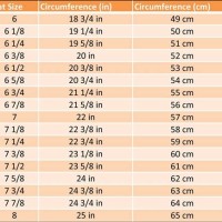 Baseball Helmet Size Chart By Age