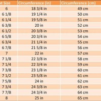 Baseball Helmet Size Chart