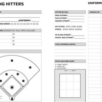 Baseball Hit Chart Template