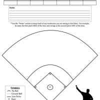 Baseball Spray Chart