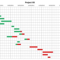 Basic Gantt Chart Excel Template