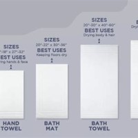 Bath Towel Size Chart