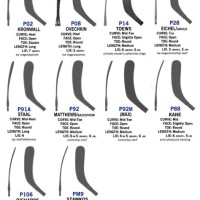 Bauer Hockey Blade Chart