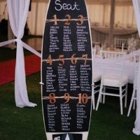 Beach Themed Wedding Seating Chart