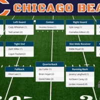 Bears Depth Chart 2017