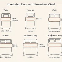 Bed Cover Size Chart