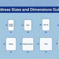 Bed Mattress Size Chart