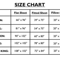 Bed Sheet Size Chart In Inches