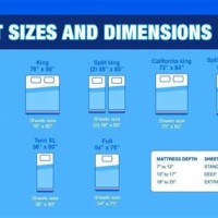 Bed Sheets Size Chart