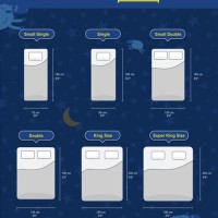 Bed Size Chart Uk Cm