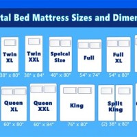 Bed Size Dimensions Chart Twin