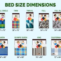 Bed Sizes Chart Queen Vs King