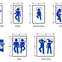 Bed Sizes Chart Uk Inches