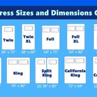 Bed Sizes Chart Us