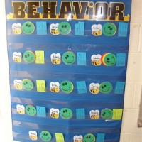 Behavior Chart Ideas For Kindergarten