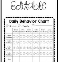 Behavior Charts For Kindergarten