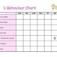 Behavior Charts For Siblings