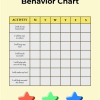 Behavior Management Charts For Home