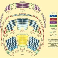 Bellagio Las Vegas O Show Seating Chart