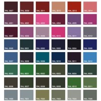 Benjamin Moore Ral Color Chart