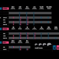 Bern Watts Size Chart