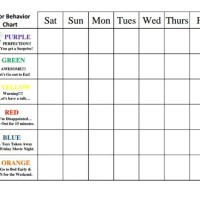 Best Behavior Chart For 3 Year Old