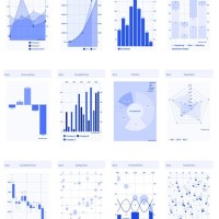 Best Chart Library For Android