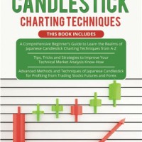 Best Charting Techniques