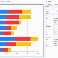 Best Colors To Use For Bar Charts