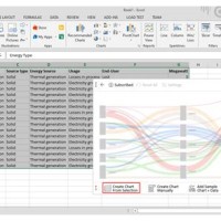 Best Excel Add Ins For Charts