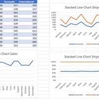 Best Excel Line Chart Templates