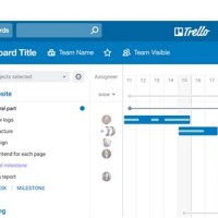 Best Gantt Chart For Trello Board