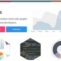 Best Javascript Charting Library 2020