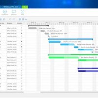 Best Microsoft Program For Gantt Chart