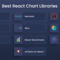 Best Open Source Chart Library For React Js