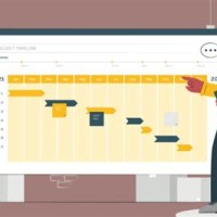 Best Open Source Gantt Chart