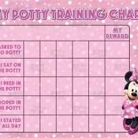 Best Potty Training Chart