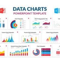 Best Powerpoint Chart Templates