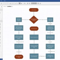 Best Program To Make Flow Charts