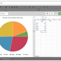 Best Program To Make Pie Charts