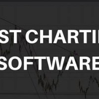 Best Real Time Charting