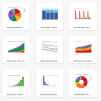 Best Way To Make Charts And Graphs