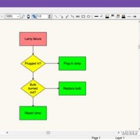 Best Windows Program For Flowcharts